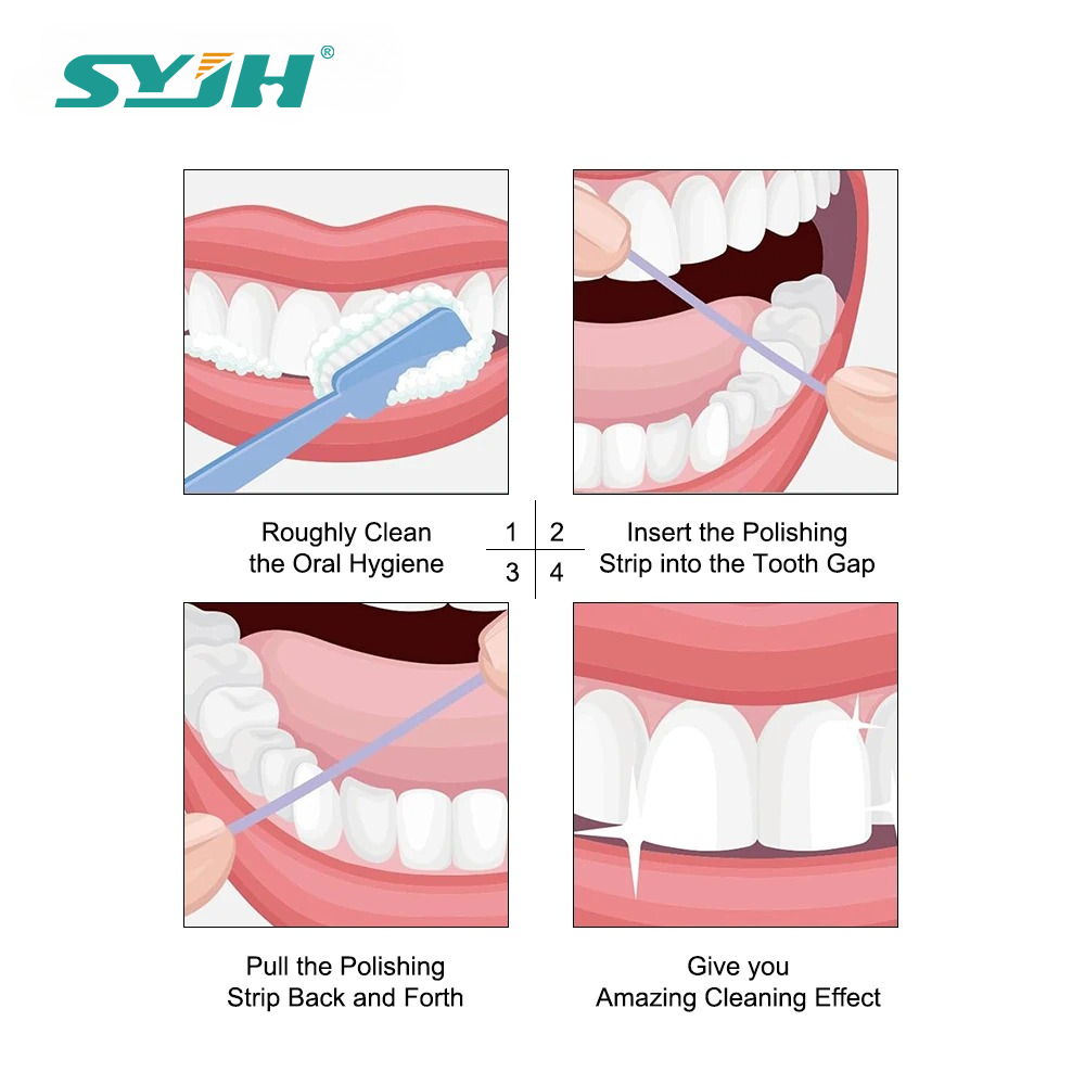 Strisce Lucidanti Dentali in R - Teeth Whitening Strips recensione e prezzo