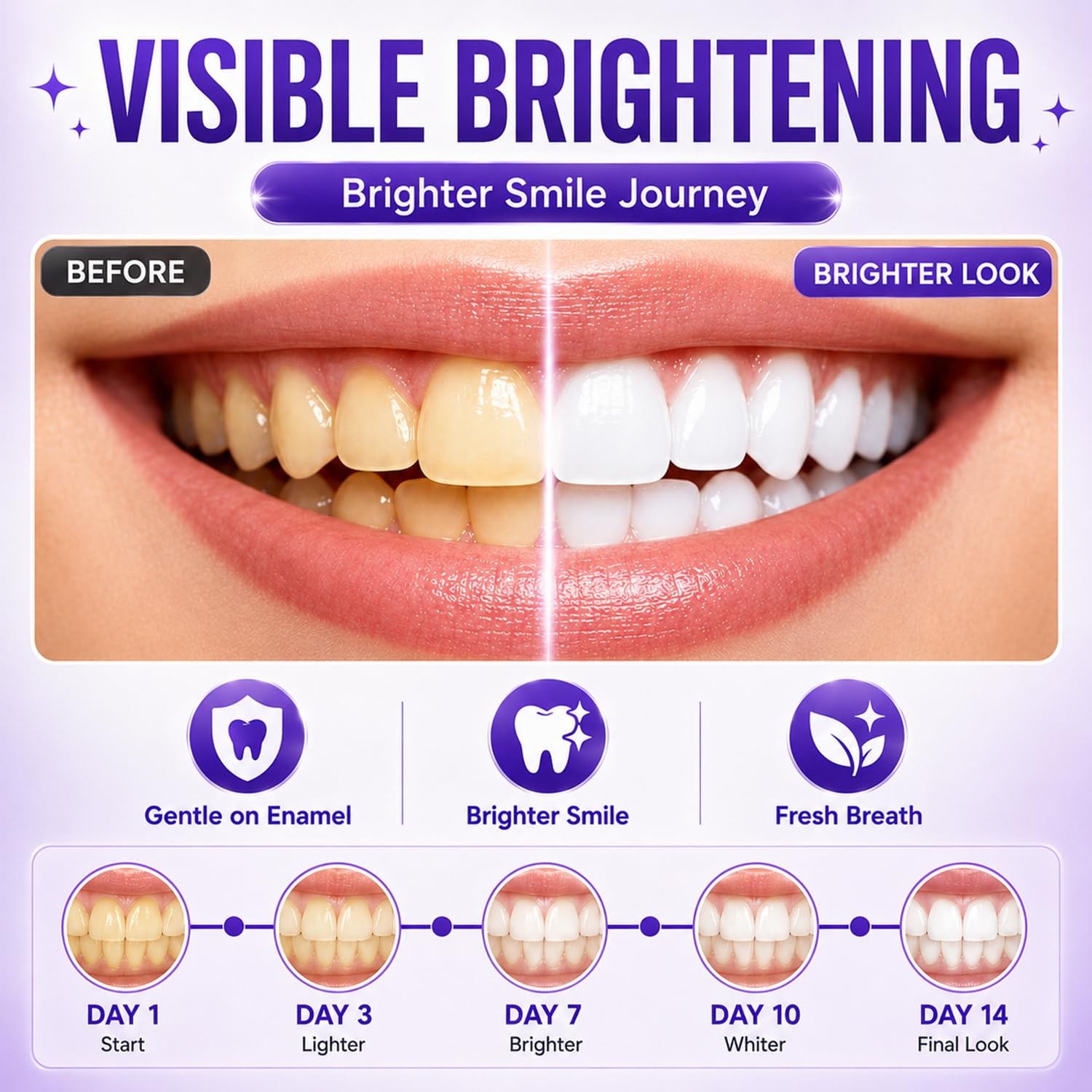 Strisce sbiancanti per denti v - Teeth Whitening Quick recensione e prezzo