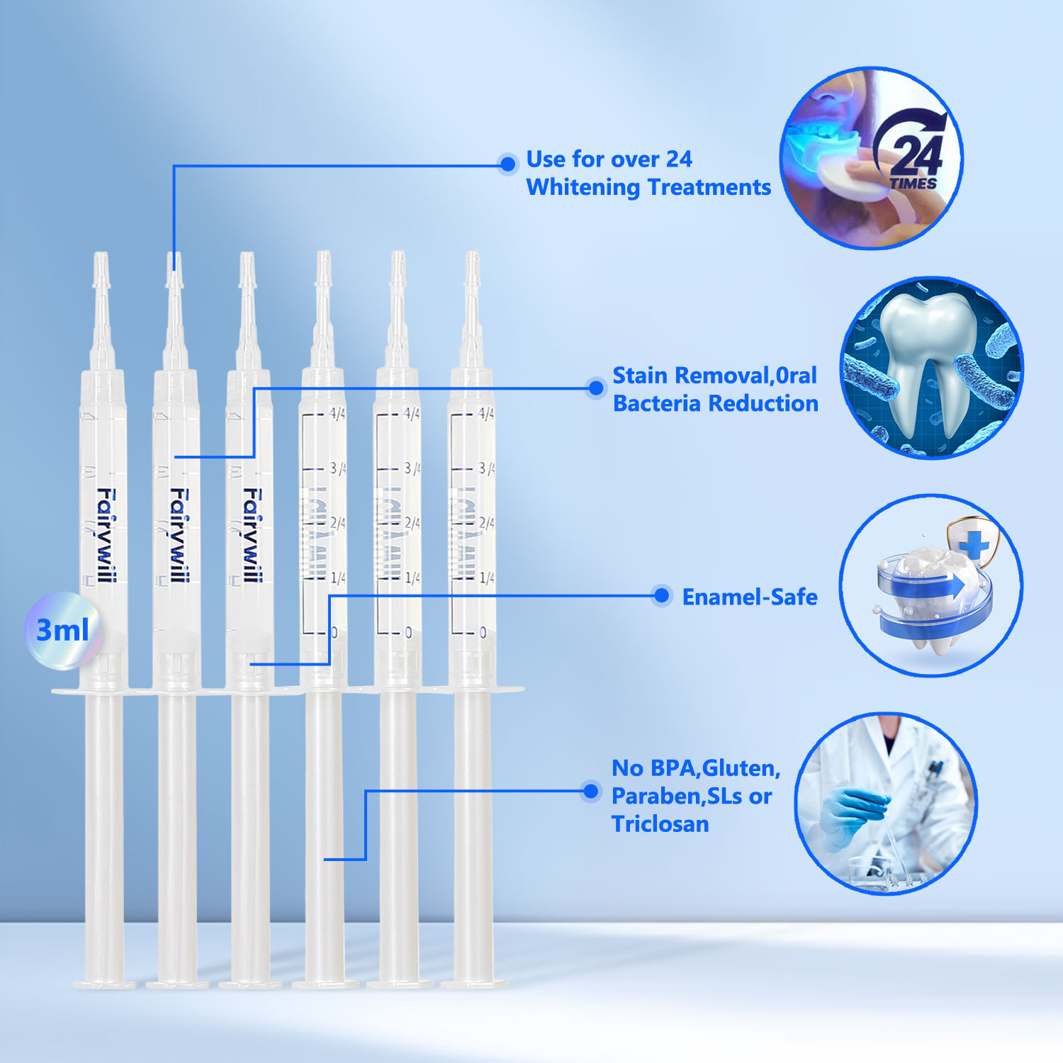 Fairywill Kit per sbiancamento - Teeth Whitening Opalescence recensione e prezzo