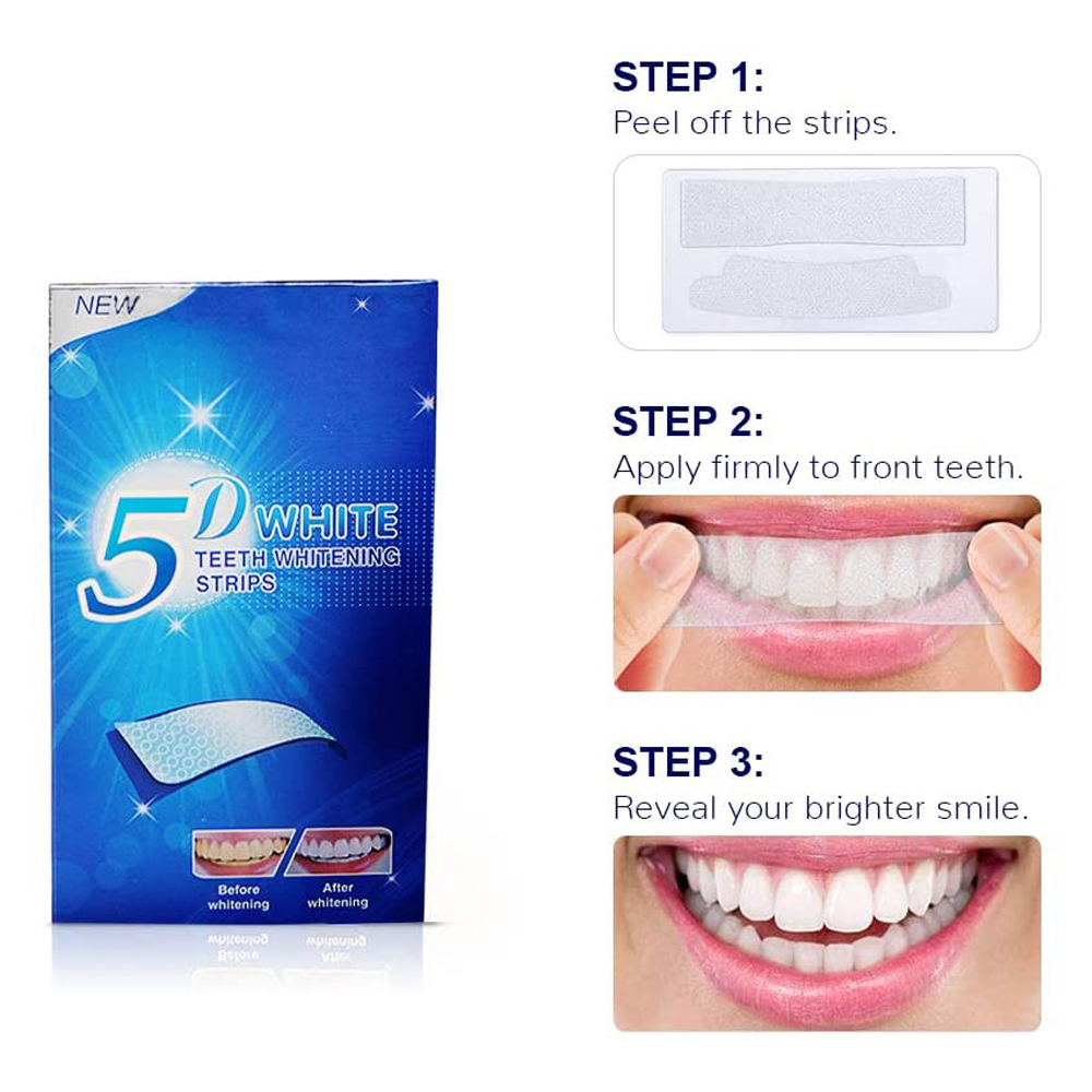 Strisce Sbiancanti 5D per Dent - Teeth Whitening Strips recensione e prezzo
